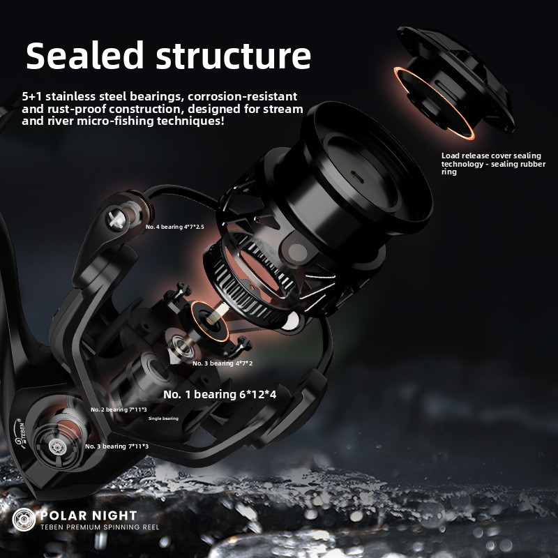 Piscifun Ultra Light Carbon Sp - Kastking Reel Zephyr recension och pris
