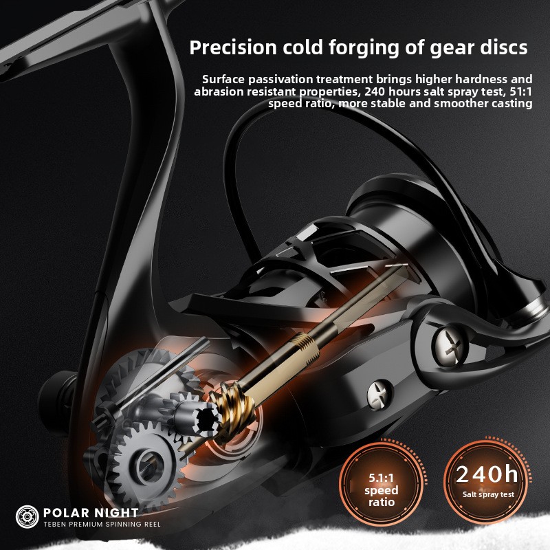 Piscifun Ultra Light Carbon Sp - Kastking Reel Zephyr recension och pris