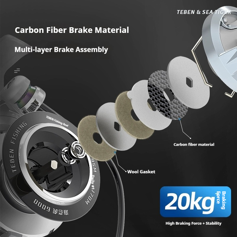 TEBEN Sea Tiger Spinning Fishi - Kastking Reel Zephyr recension och pris