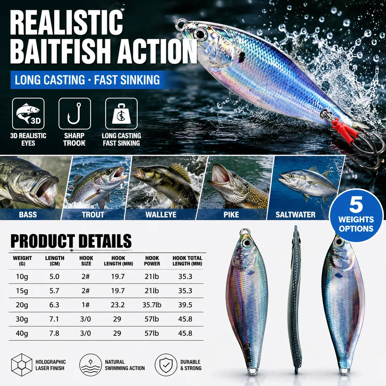 Metal Jig Bait Spinner Sinking - Fishing Lure Blade Bait recension och pris