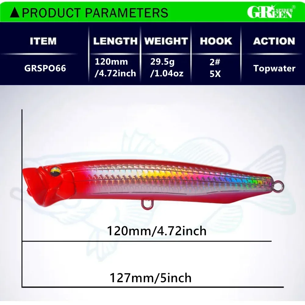 GREENSPIDER New 120mm 29.5g To - Fishing Lure Buzzbait recension och pris