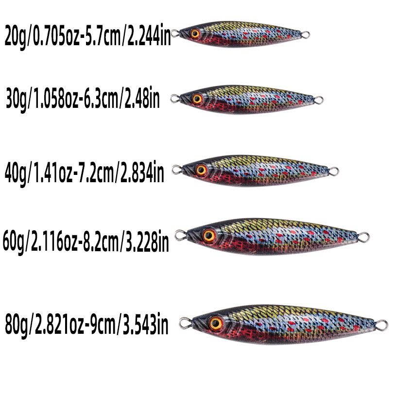 Metal Jig Lure With Spinning B - Fishing Lure Buzzbait recension och pris